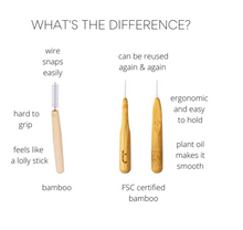 Load image into Gallery viewer, Truthbrush - Beautiful Bamboo Interdental Brushes. Pack of 5 - 0.5mm