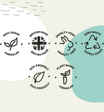 Load image into Gallery viewer, Miniml Toilet Cleaner - Spearmint + Peppermint